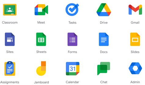 classroom ppsspp|Herramientas y recursos para la administración del aula .
